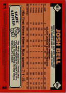 2020 Panini Contenders Josh Bell