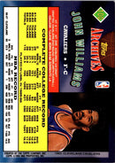 1992 Topps Archives John Williams