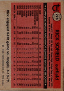 1981 O-Pee-Chee Rick Sofield