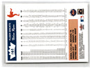 2002 Fleer Greats of the Game Nolan Ryan