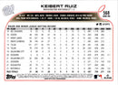2022 Topps Keibert Ruiz
