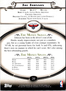 2008 Topps Treasury Joe Johnson