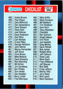 1988 Donruss Baseball's Best Checklist 113-224