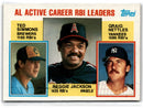 1984 Topps AL Active Career RBI Leaders - Reggie Jackson/Ted Simmons/Graig Nettles LL