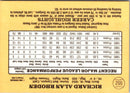 1985 Donruss Rick Rhoden