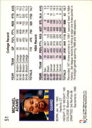 1991 Hoops Michael Adams