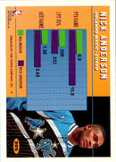 1996 SkyBox Nick Anderson