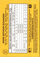 1987 Donruss Mark Eichhorn