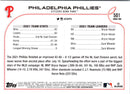 2022 Topps Philadelphia Phillies