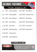 2004 Topps Total Ben Wallace