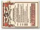 1981 Perma-Graphic Superstar Credit Cards Pete Rose