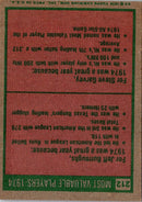 1975 Topps Los Angeles Lakers