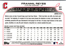 2022 Topps Chrome Franmil Reyes