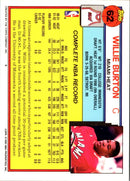 1992 Topps Willie Burton