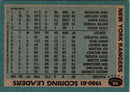1981 Topps Anders Hedberg