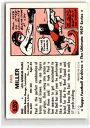 1957 Topps Paul Miller