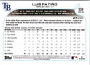 2022 Topps Luis Patiño