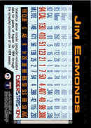 1995 Topps CyberStats (Spectralight) Jim Edmonds