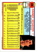 1992 Topps Gold Danny Schayes