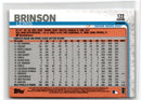 2018 Topps Chrome Miami Marlins