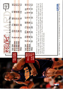 1995 Hoops Ken Norman