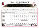 2022 Topps Noah Syndergaard