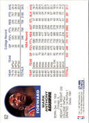 1992 Hoops Mark Aguirre