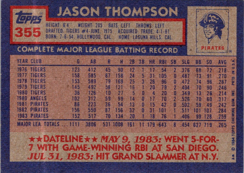 1984 Topps Jason Thompson