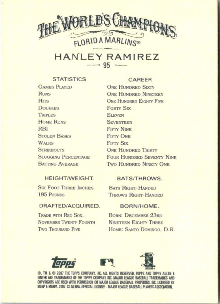 2007 Topps Allen & Ginter Hanley Ramirez