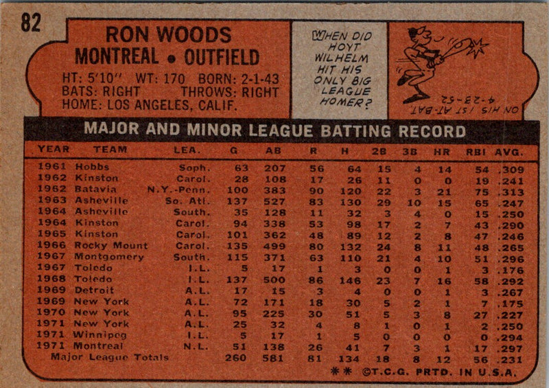 1972 Topps Ron Woods