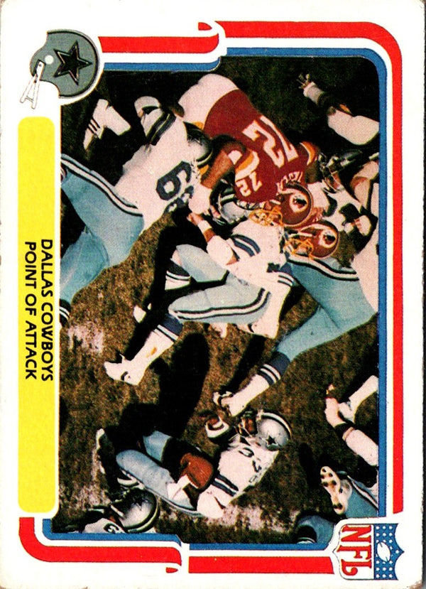 1980 Fleer Team Action Stickers Dallas Cowboys Helmet #NNO