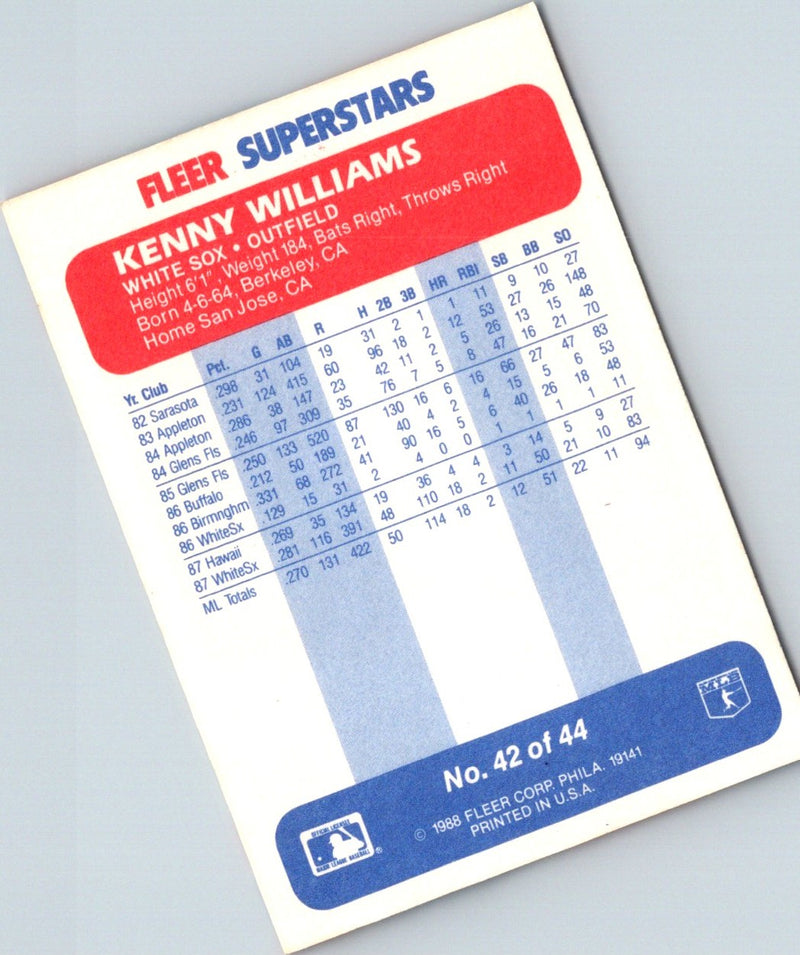 1988 Fleer Kenny Williams