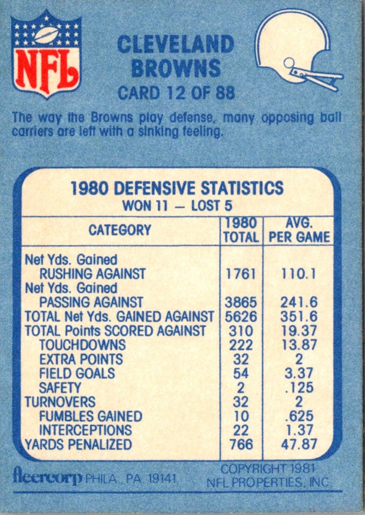 1981 Fleer Team Action Cleveland Browns Defense