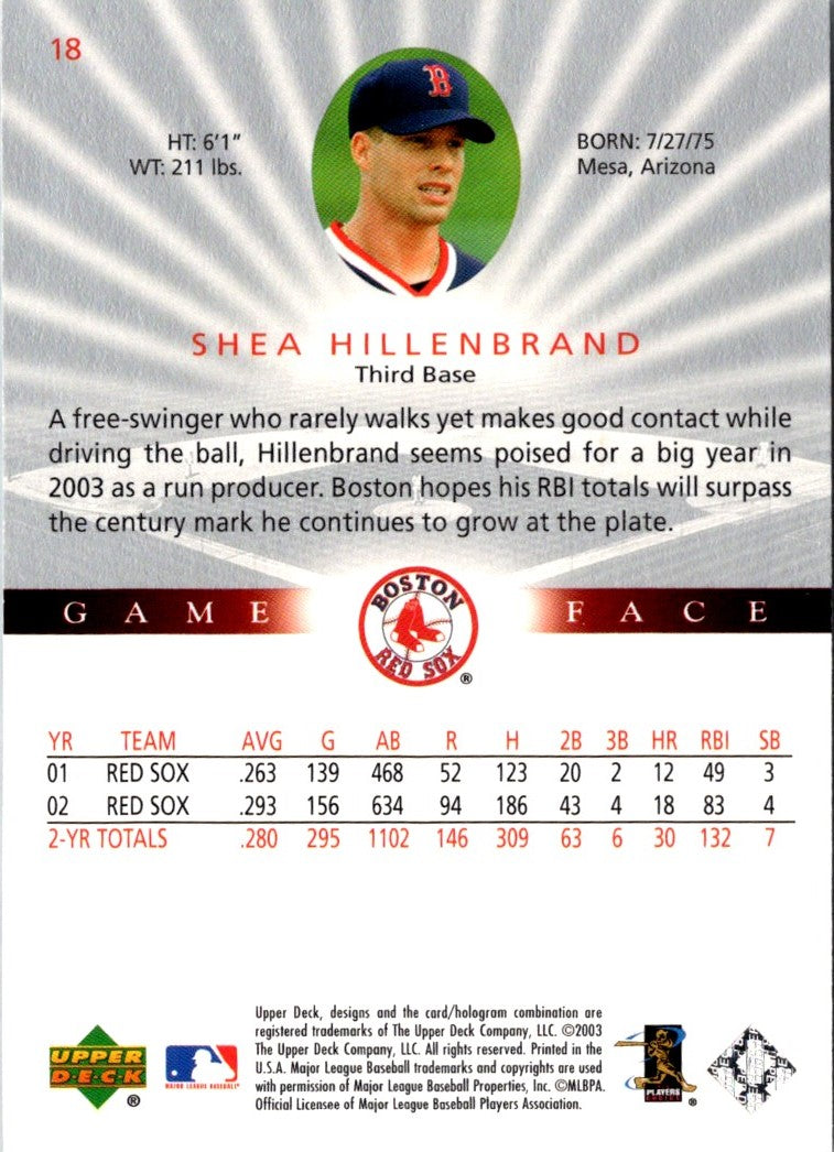 2003 Upper Deck Game Face Shea Hillenbrand