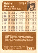 1983 Fleer Eddie Murray