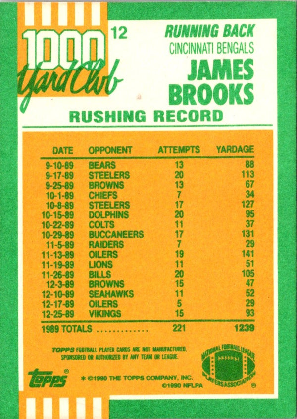 1990 Topps James Brooks #5