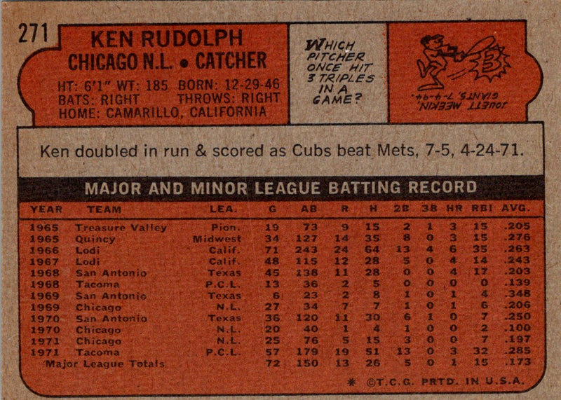 1972 Topps Ken Rudolph