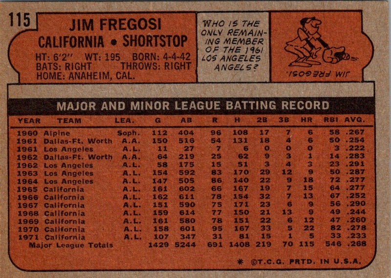 1972 Topps Jim Fregosi