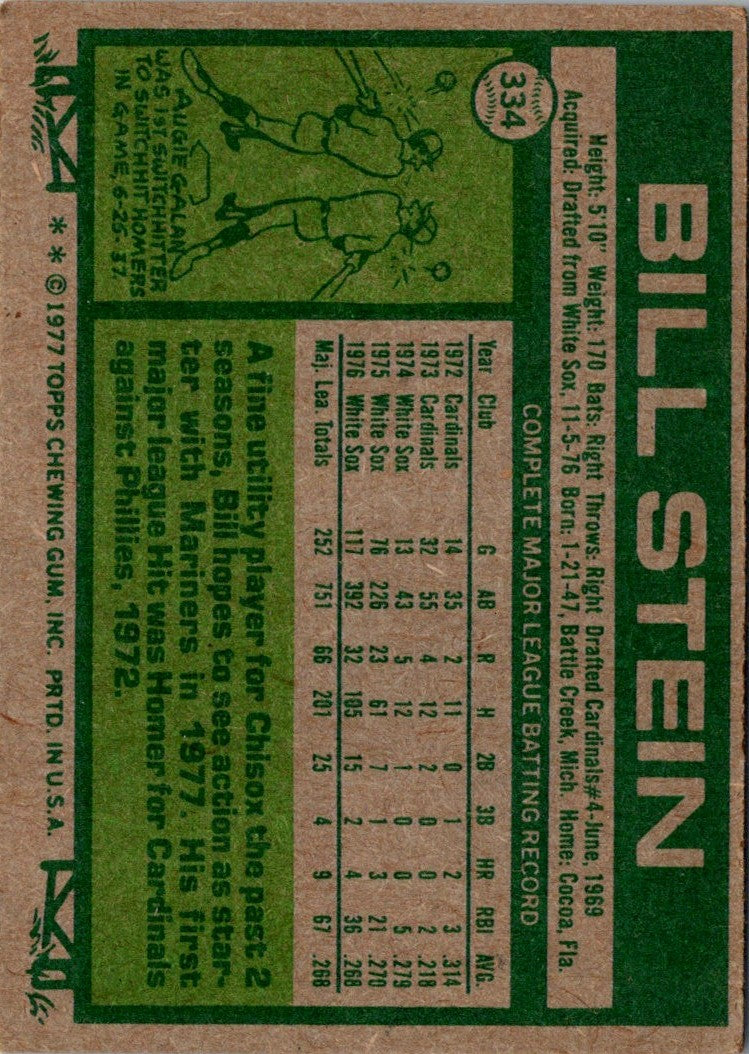 1977 Topps Bill Stein