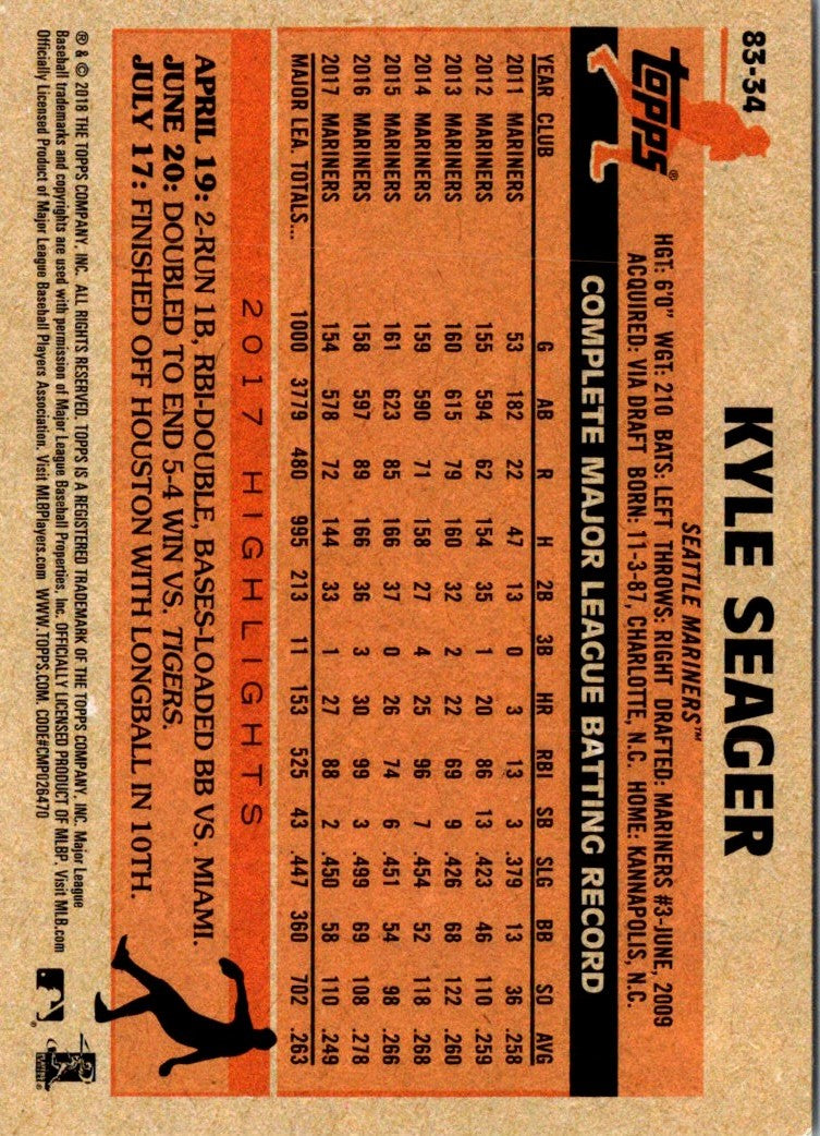 2018 Topps 1983 Baseball Kyle Seager