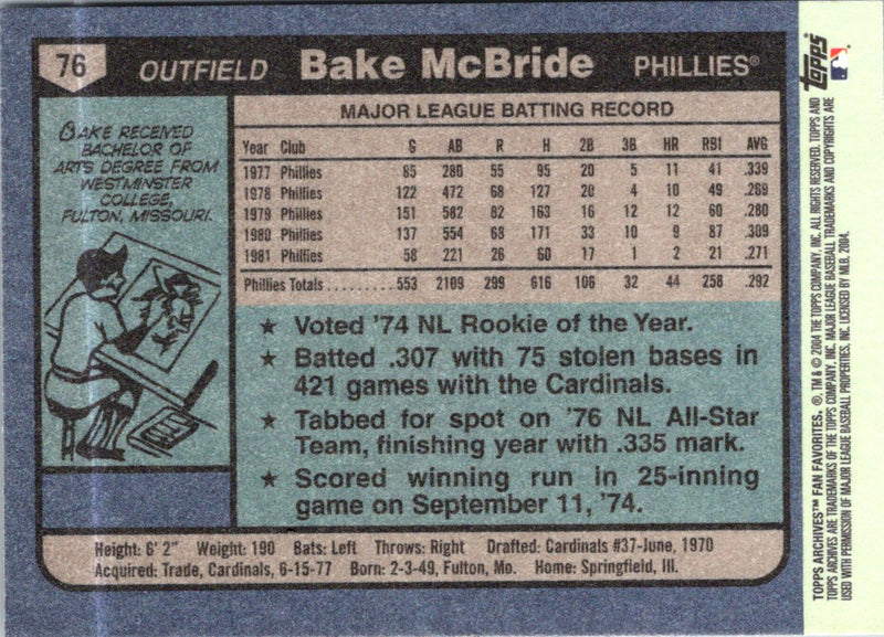 2004 Topps All-Time Fan Favorites Bake McBride