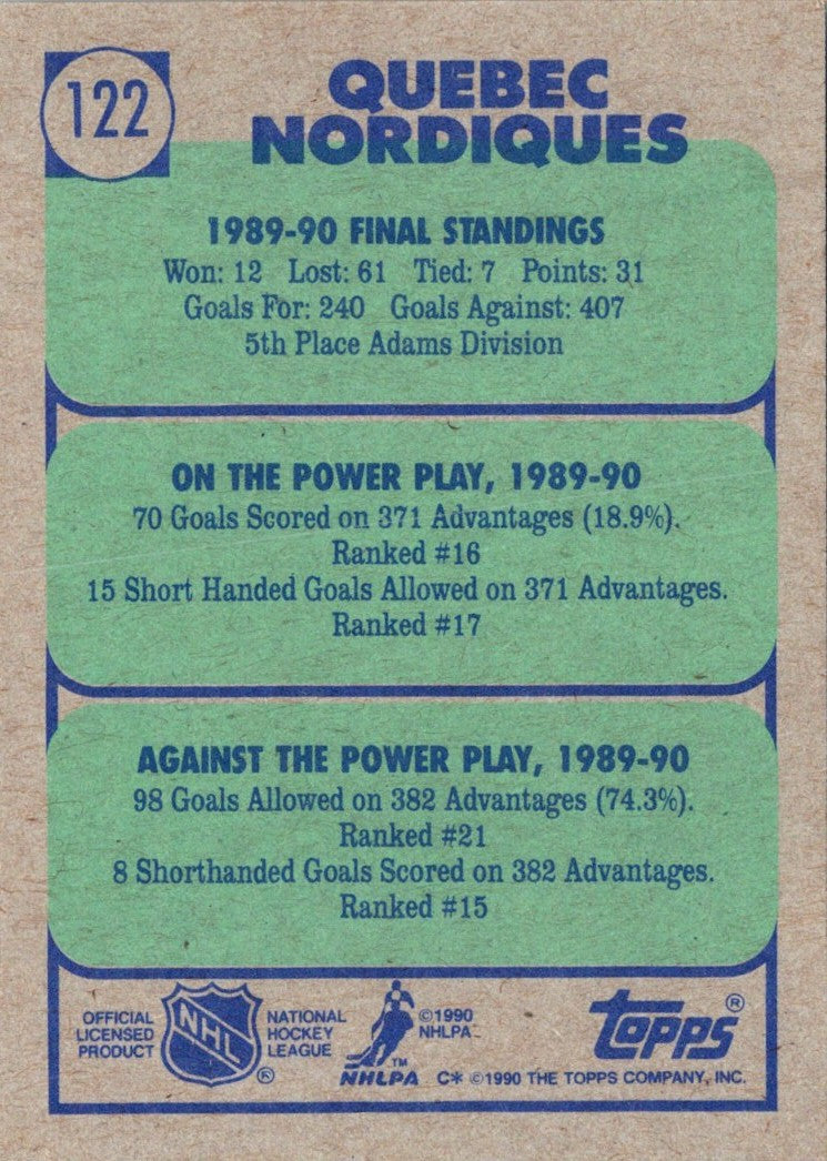 1990 Topps Quebec Nordiques