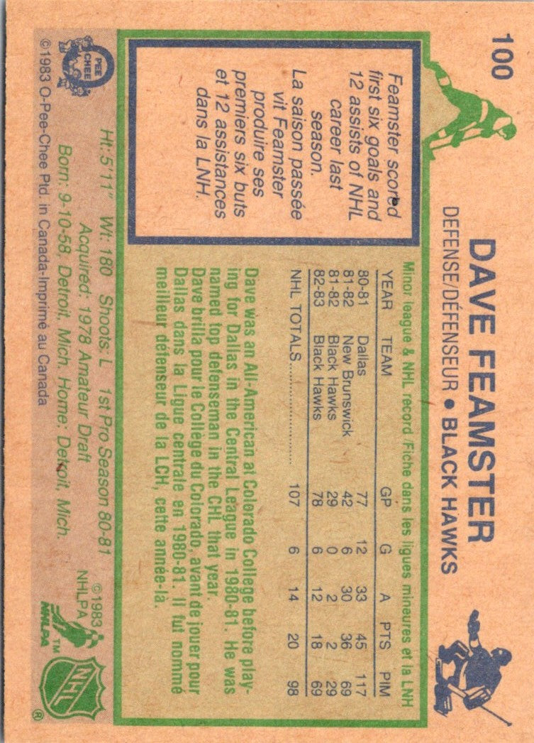 1983 O-Pee-Chee Dave Feamster