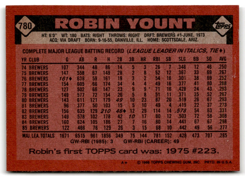 1986 Topps Robin Yount