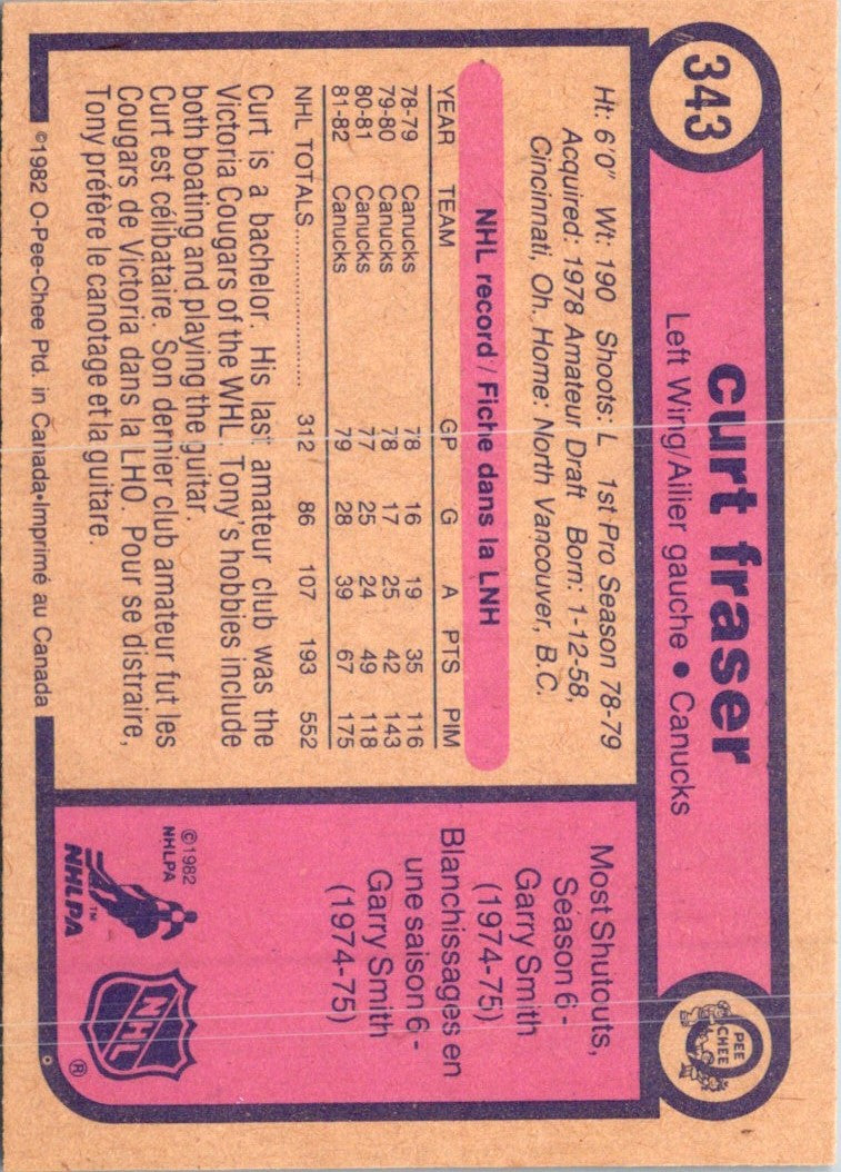 1982 O-Pee-Chee Curt Fraser