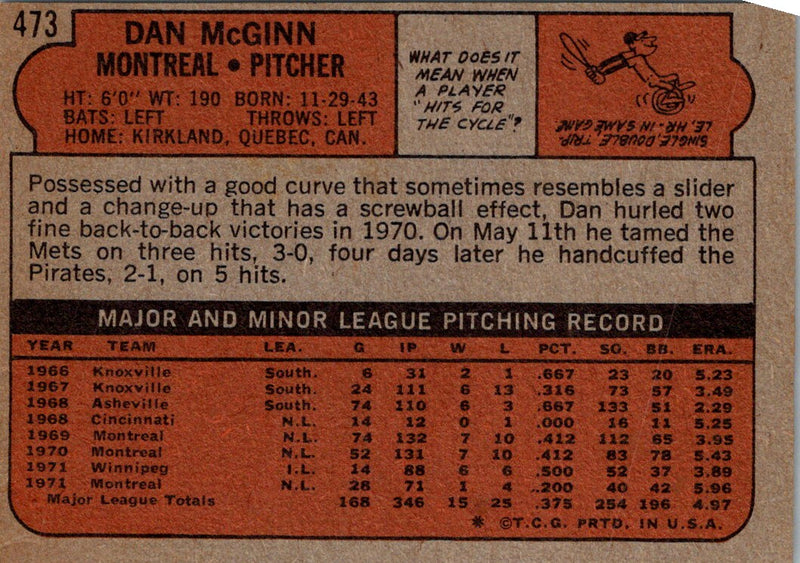 1972 Topps Dan McGinn