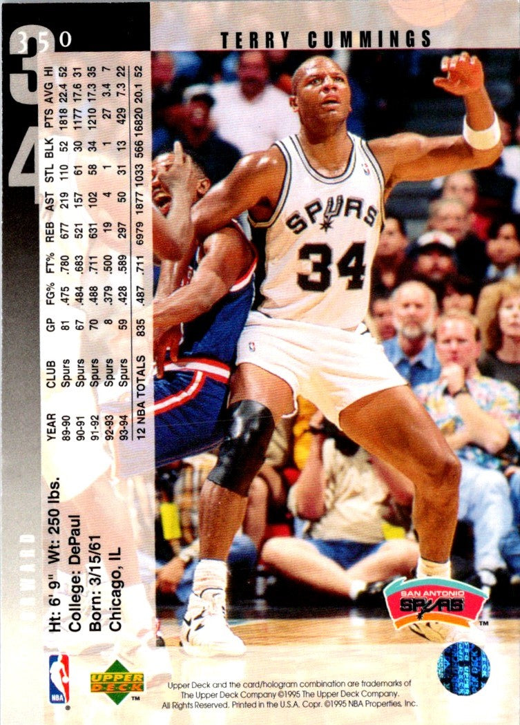 1995 Collector's Choice Argentina Stickers Terry Porter