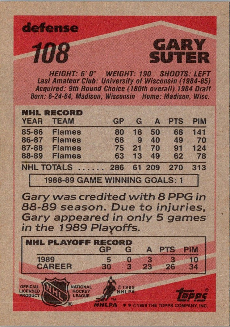 1989 Topps Gary Suter