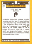 1987 Donruss Super Diamond Kings Von Hayes