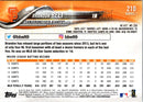 2018 Topps Brandon Belt